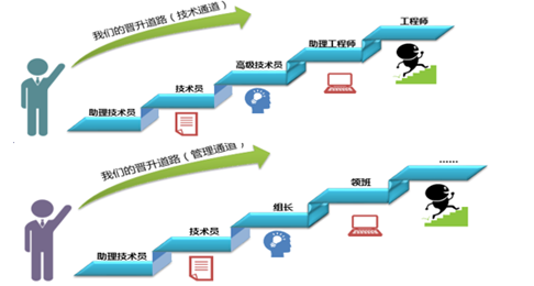 说明: 图片