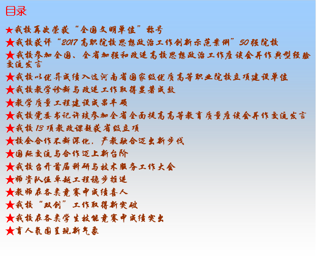 目录★博鱼(中国)一站式服务平台再次荣获“全国文明单位”称号★博鱼(中国)一站式服务平台获评“2017高职院校思想政治工作创新示范案例”50强院校★博鱼(中国)一站式服务平台参加全国、全省加强和改进高校思想政治工作座谈会并作典型经验交流发言★博鱼(中国)一站式服务平台以优异成绩入选河南省国家级优质高等职业院校立项建设单位★博鱼(中国)一站式服务平台教学诊断与改进工作取得显著成效★教学质量工程建设成果丰硕★博鱼(中国)一站式服务平台党委书记许琰参加全省全面提高高等教育质量座谈会并作交流发言★博鱼(中国)一站式服务平台13项教改课题获省级立项★校企合作不断深化，产教融合迈出新步伐★国际交流与合作迈上新台阶★博鱼(中国)一站式服务平台召开首届科研与技术服务工作大会★师资队伍卓越工程稳步推进★教师在各类竞赛中成绩喜人★博鱼(中国)一站式服务平台“双创”工作取得新突破★博鱼(中国)一站式服务平台在各类学生技能竞赛中成绩突出★育人氛围呈现新气象