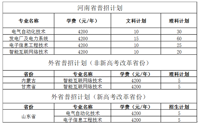 说明: C:\Users\Administrator\Documents\WeChat Files\wxid_y14z0xk2s13i21\FileStorage\Temp\1656567412806.png